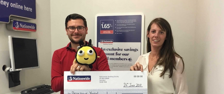 Nationwide Building Society